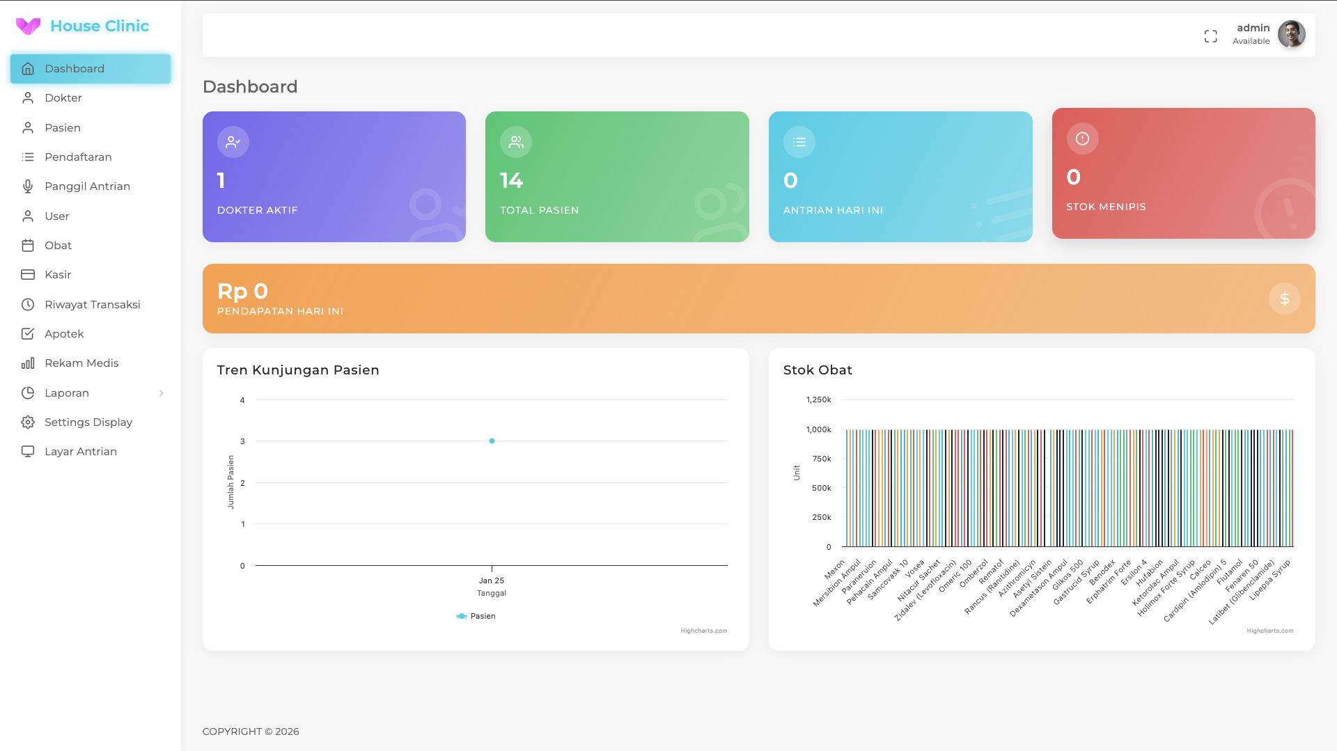 Clinic Performance Suite